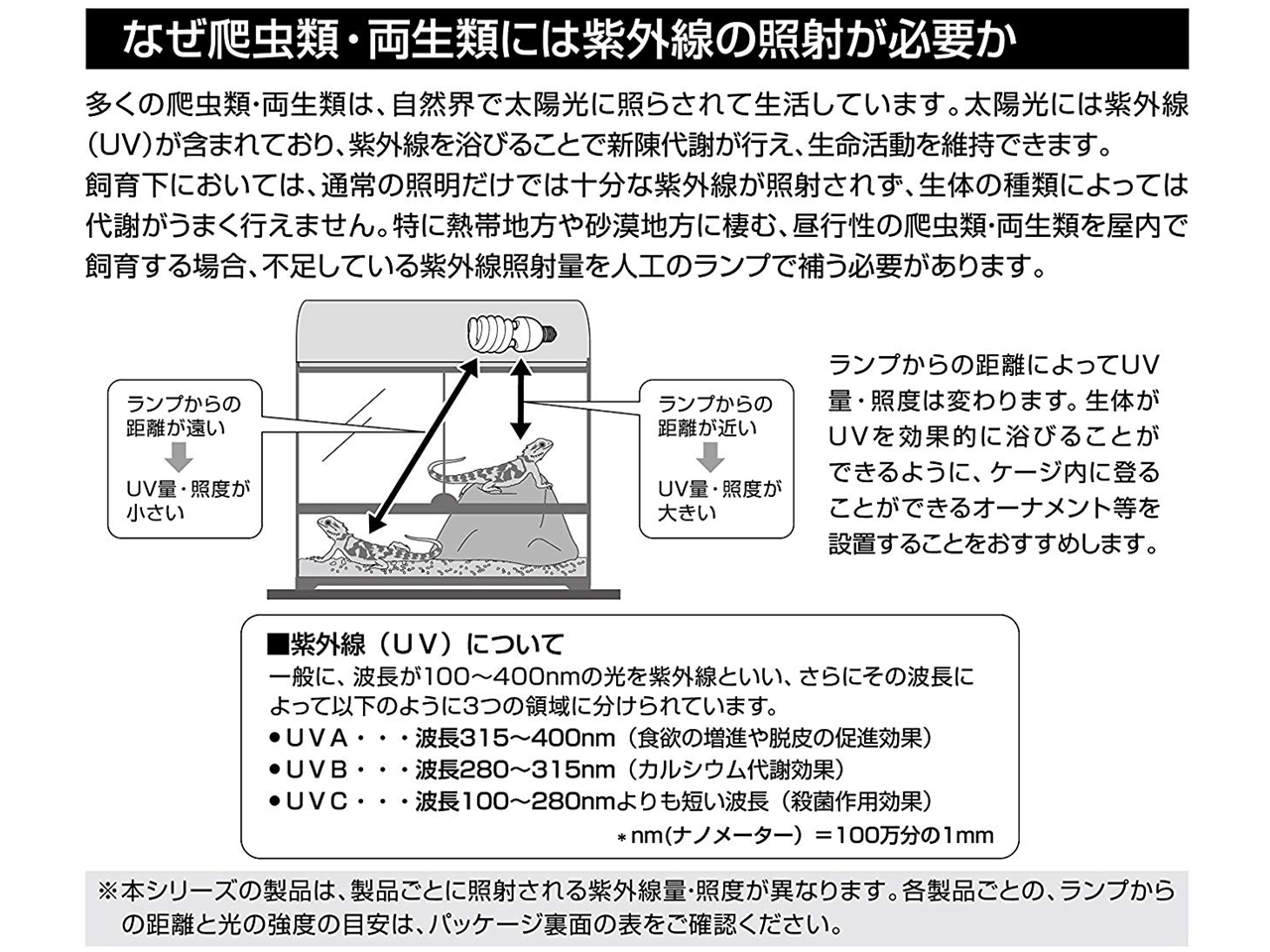 レプタイルUVB150　26W (5)