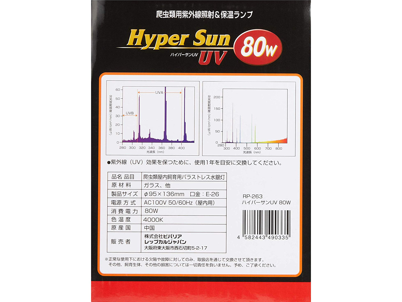 ハイパーサンUV　80W(3)